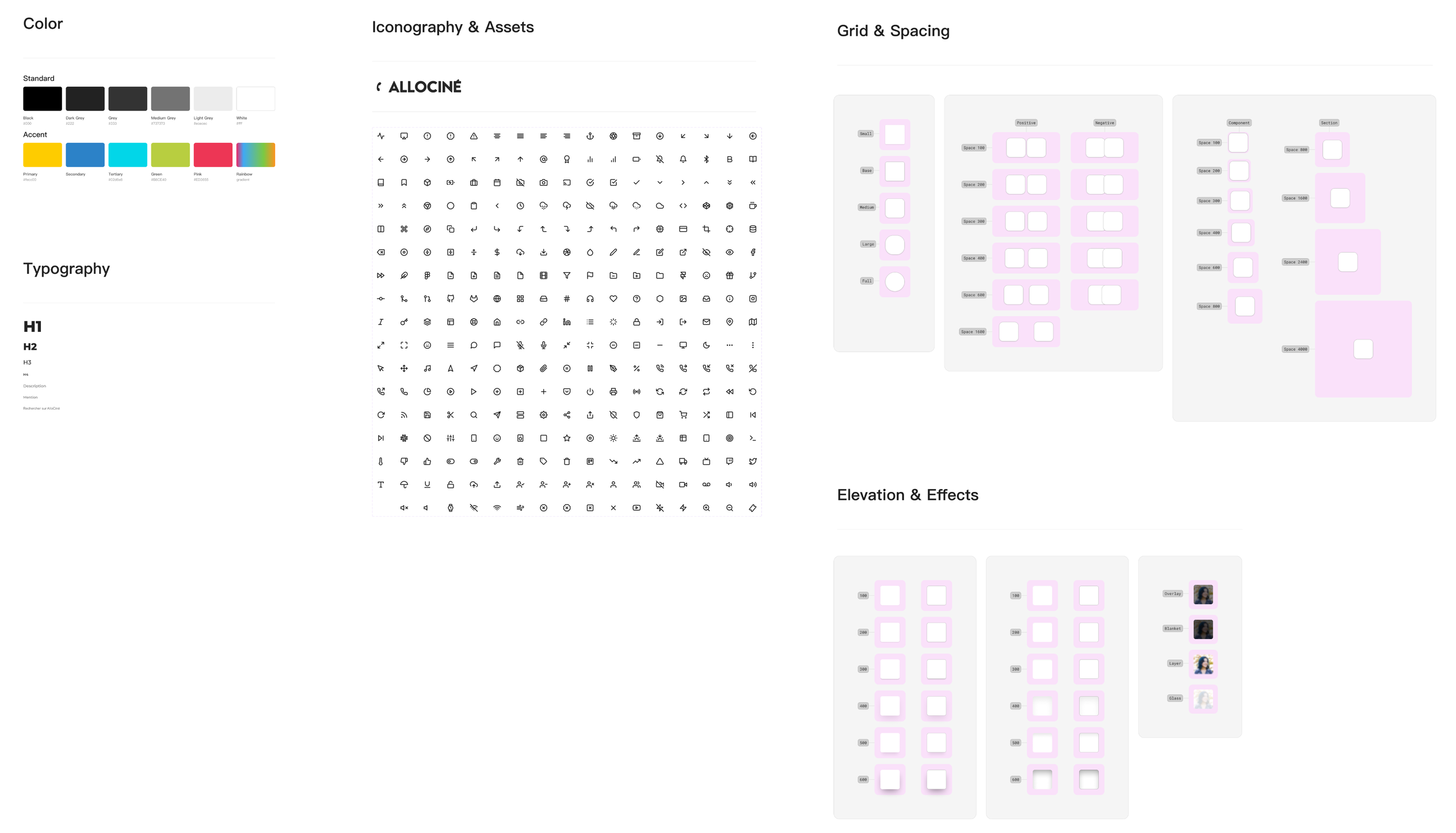 Design system : couleurs, typographies et composants
